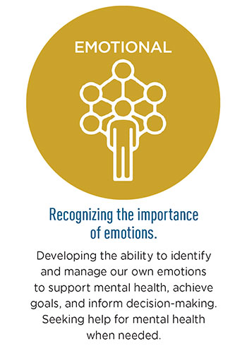 emotional icon