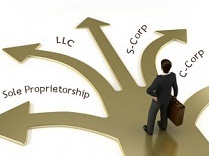 llc